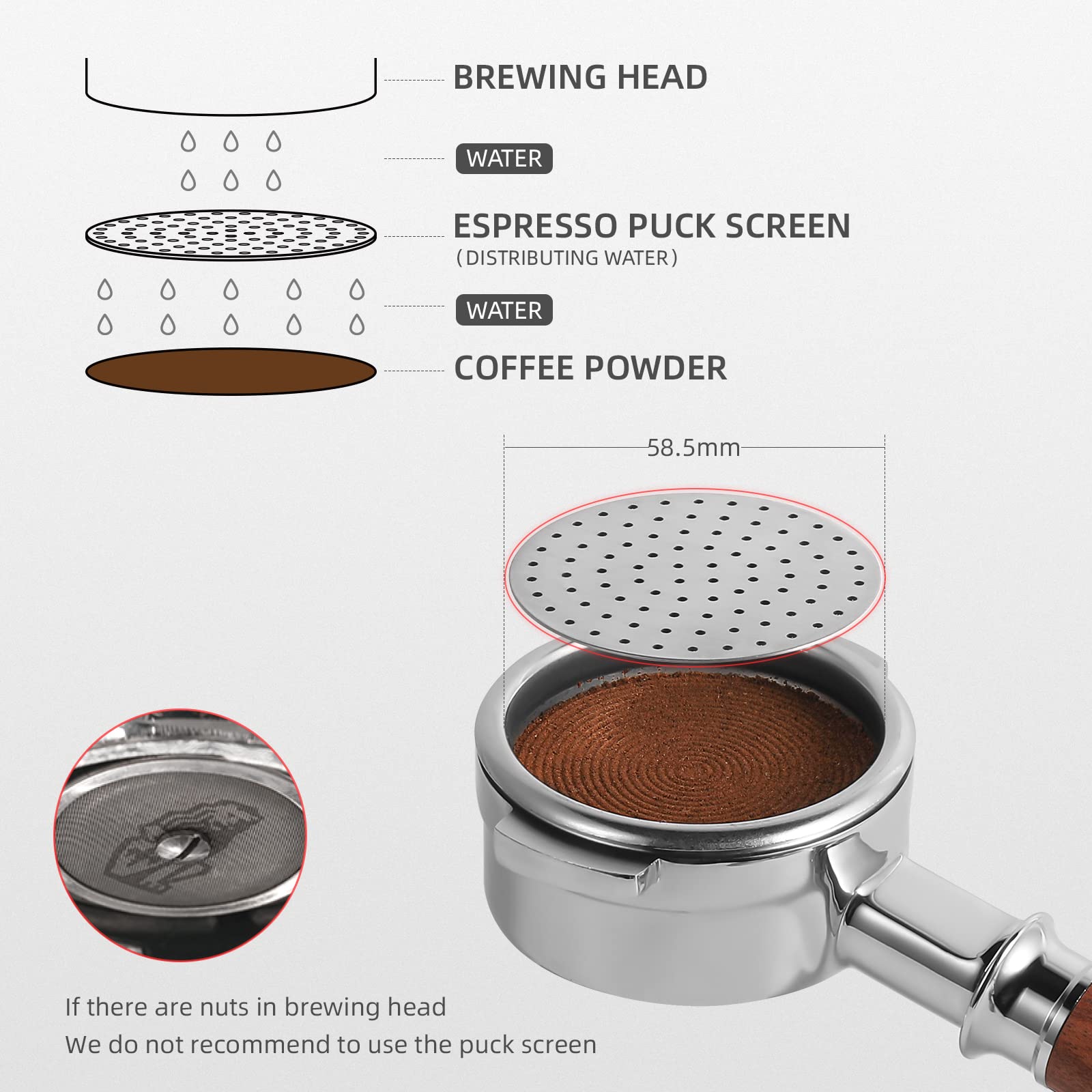 MHW-3BOMBER 58.5mm Espresso Puck Screen Metal Espresso Filter Reusable Coffee Filters for 58mm Portafilter Basket 0.8mm Thickness Titanium Coating Gold FG5587