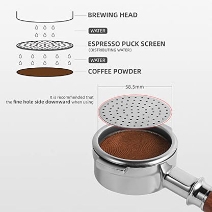 MHW-3BOMBER 58.5mm Espresso Puck Screen Metal Espresso Filter Reusable Coffee Filters for 58mm Portafilter Basket 0.8mm Thickness Titanium Coating Gold FG5587