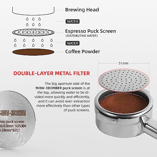 MHW-3BOMBER 58.5mm Espresso Puck Screen Metal Espresso Filter Reusable Coffee Filters for 58mm Portafilter Basket 0.8mm Thickness Titanium Coating Gold FG5587