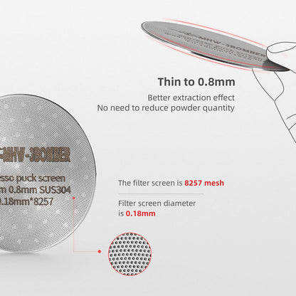 MHW-3BOMBER 58.5mm Espresso Puck Screen Metal Espresso Filter Reusable Coffee Filters for 58mm Portafilter Basket 0.8mm Thickness Titanium Coating Gold FG5587